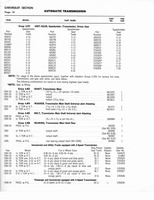 Auto Trans Parts Catalog A-3010 151.jpg